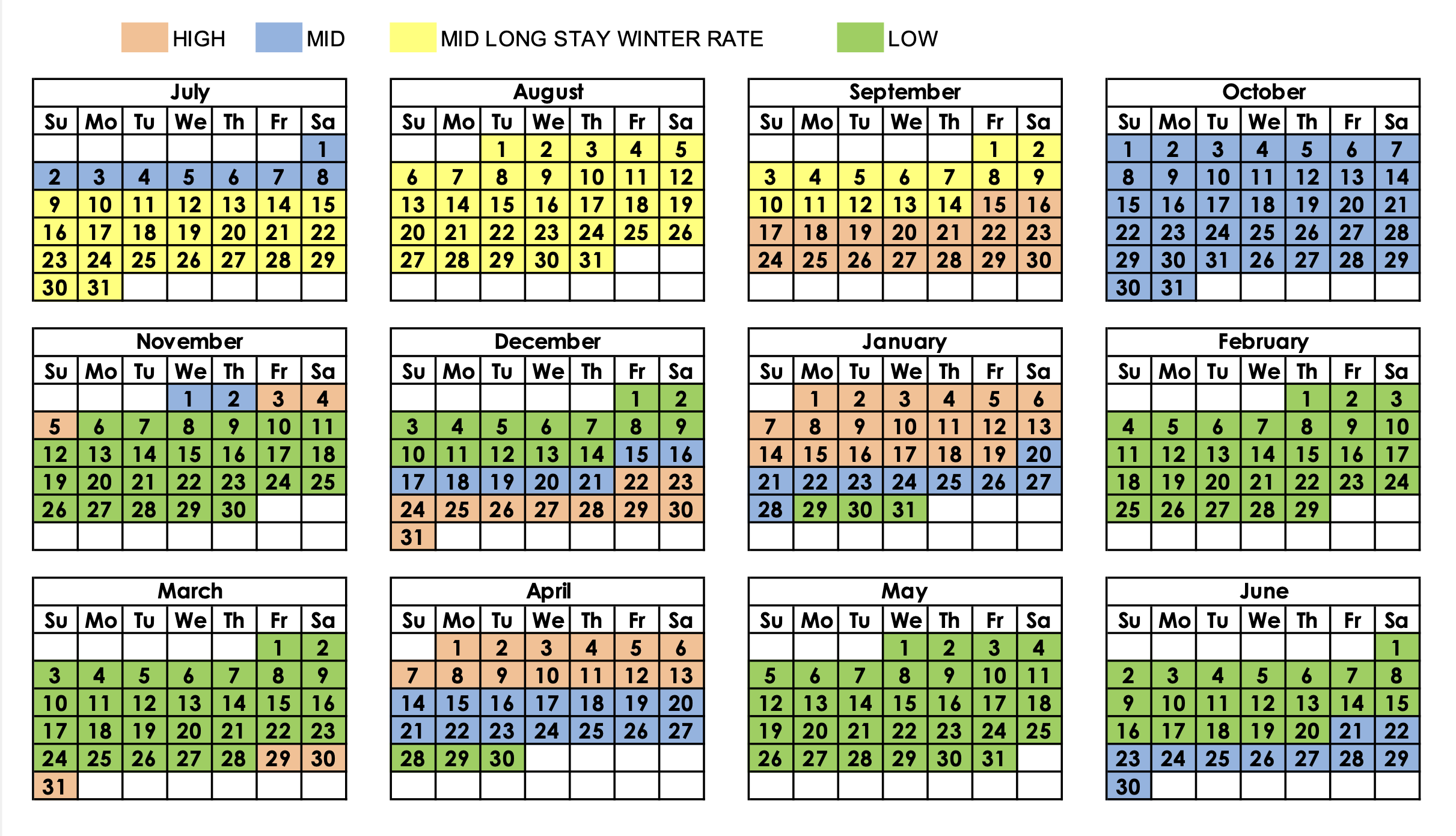 Regatta-Noosa-Rates